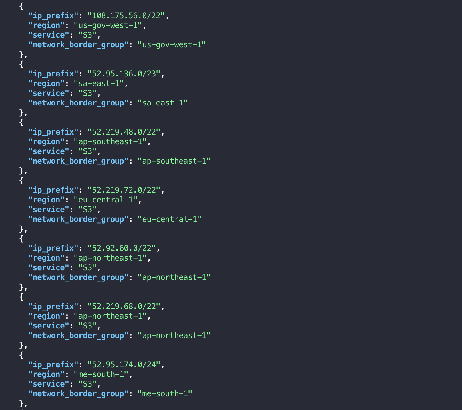 Amazon IP address ranges in JSON format