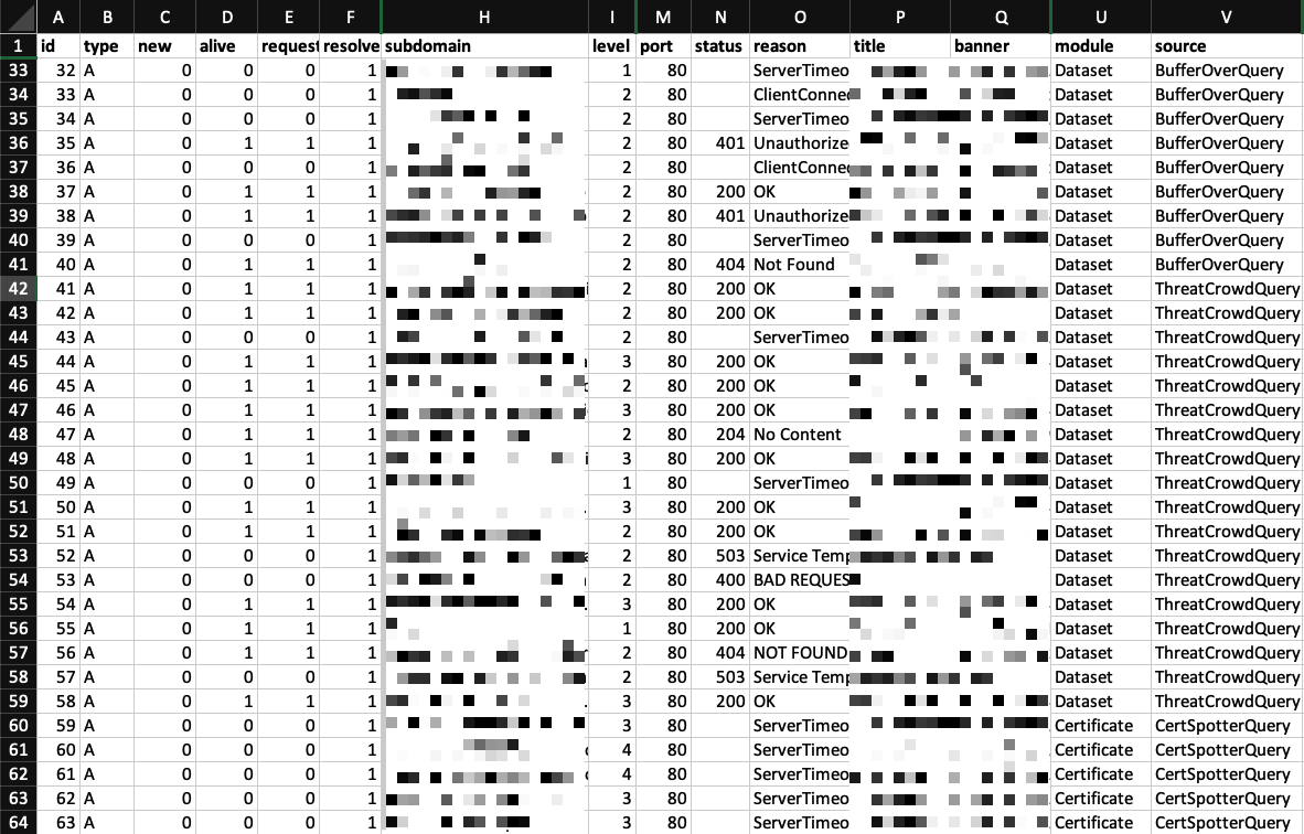 OneForAll exports to Excel