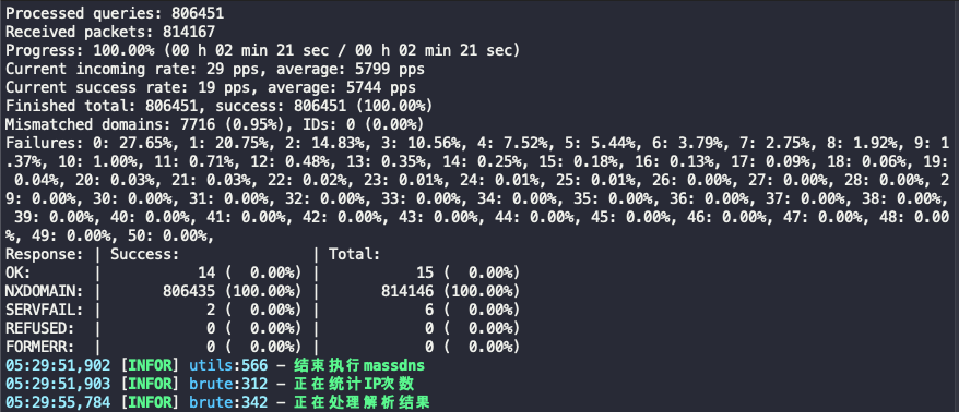 OneForAll built-in MassDNS